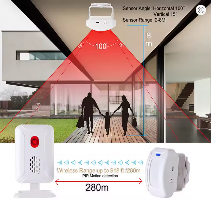 WSDCAM Wireless Welcome Doorbell PIR Motion Detector Burglar Alarm Infrared Sensor Visitor Alarm Chime Door Bell